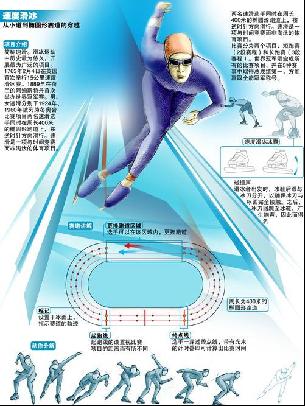 漏和进攻端